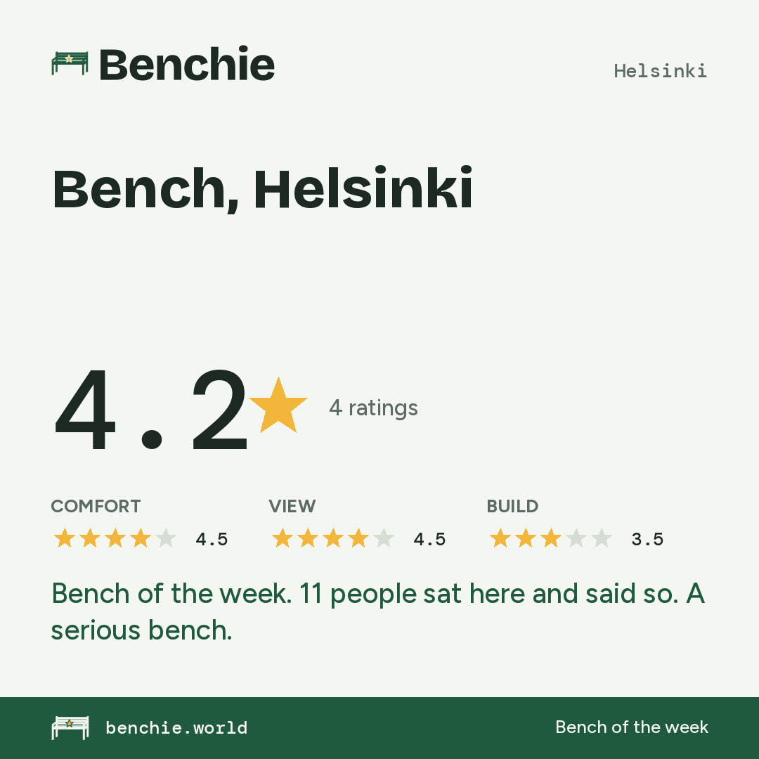 This week's bench